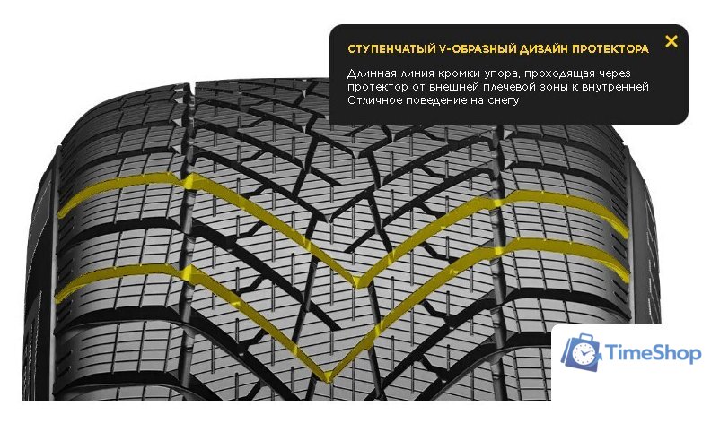 Зимние шины Pirelli Scorpion Winter 2 285/40R21 109V - Изображение №4 — Интернет-магазин Time-Shop