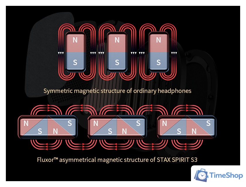 Наушники Edifier STAX Spirit S3 - Изображение №12 — Интернет-магазин Time-Shop