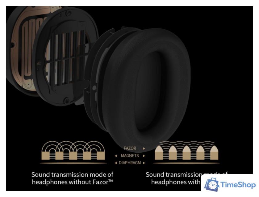 Наушники Edifier STAX Spirit S3 - Изображение №10 — Интернет-магазин Time-Shop