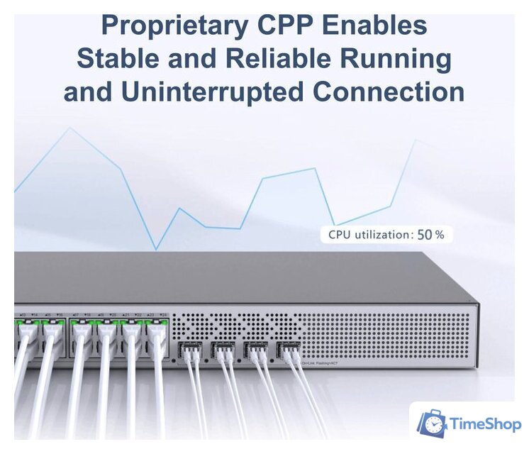 Управляемый коммутатор уровня 2+ Ruijie Networks RG-S2915-24GT4MS-P-L - Изображение №6 — Интернет-магазин Time-Shop