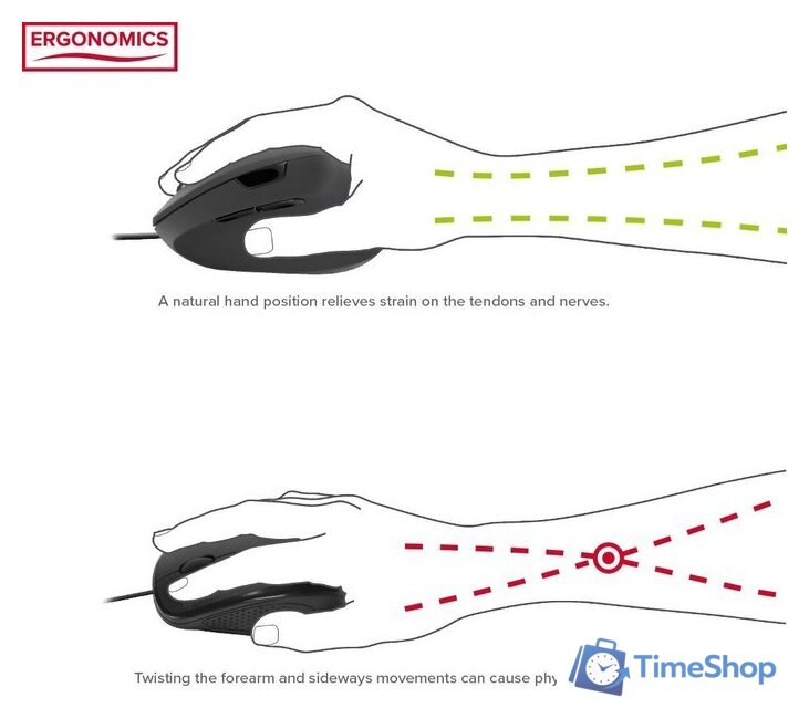 Вертикальная мышь SPEEDLINK Piavo Wireless - Изображение №4 — Интернет-магазин Time-Shop