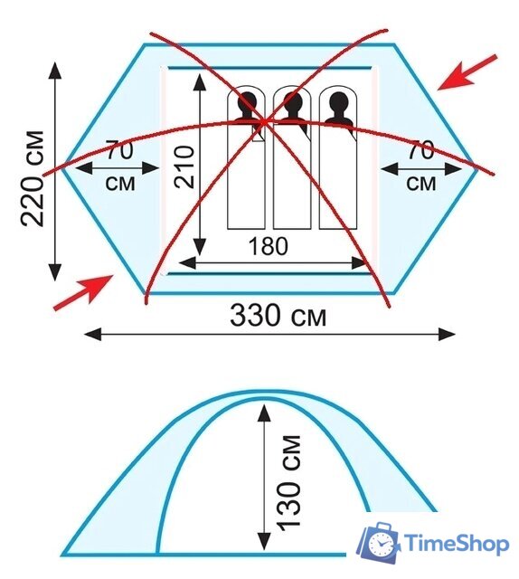 Экспедиционная палатка TRAMP Rock 3 v2 - Изображение №4 — Интернет-магазин Time-Shop