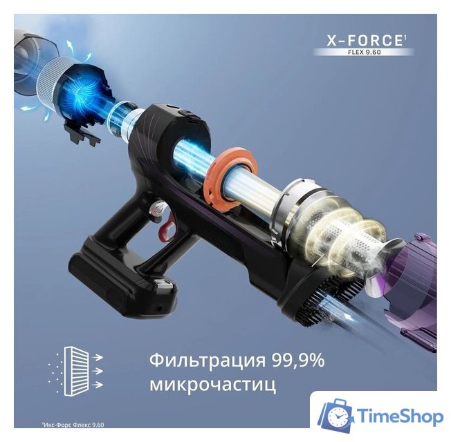 Пылесос Tefal X-Force Flex 9.60 Allergy Parquet TY2048F1 - Изображение №7 — Интернет-магазин Time-Shop