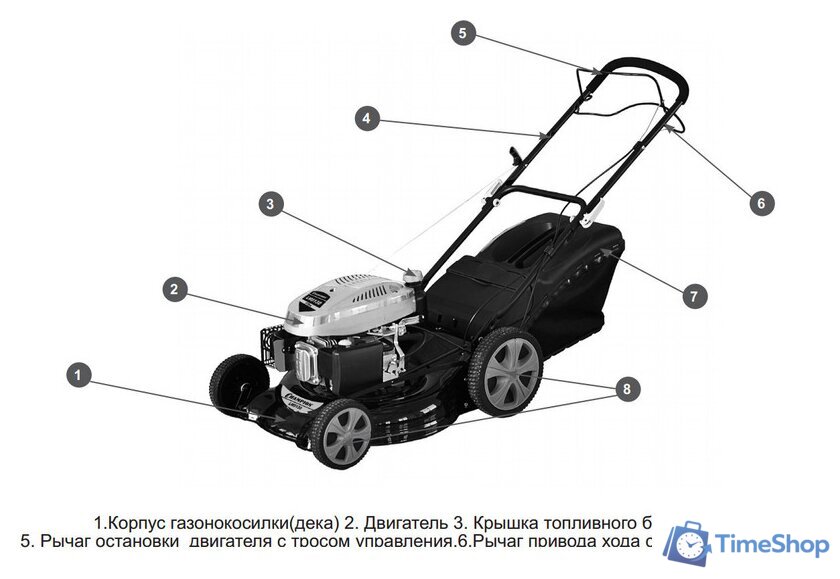Газонокосилка Champion LM4630 - Изображение №3 — Интернет-магазин Time-Shop