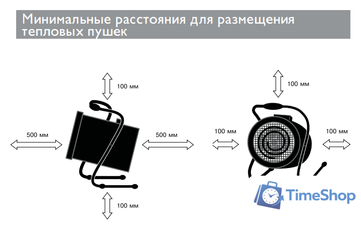 Электрическая тепловая пушка ZILON ZTV-6C - Изображение №3 — Интернет-магазин Time-Shop