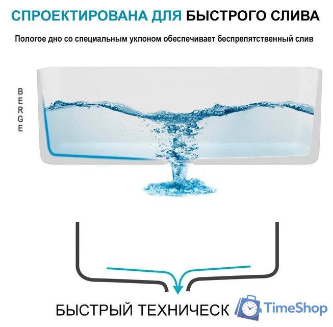 Кухонная мойка Berge BR-5850 + смеситель AM.PM Like F8007133 (серый) - Изображение №10 — Интернет-магазин Time-Shop