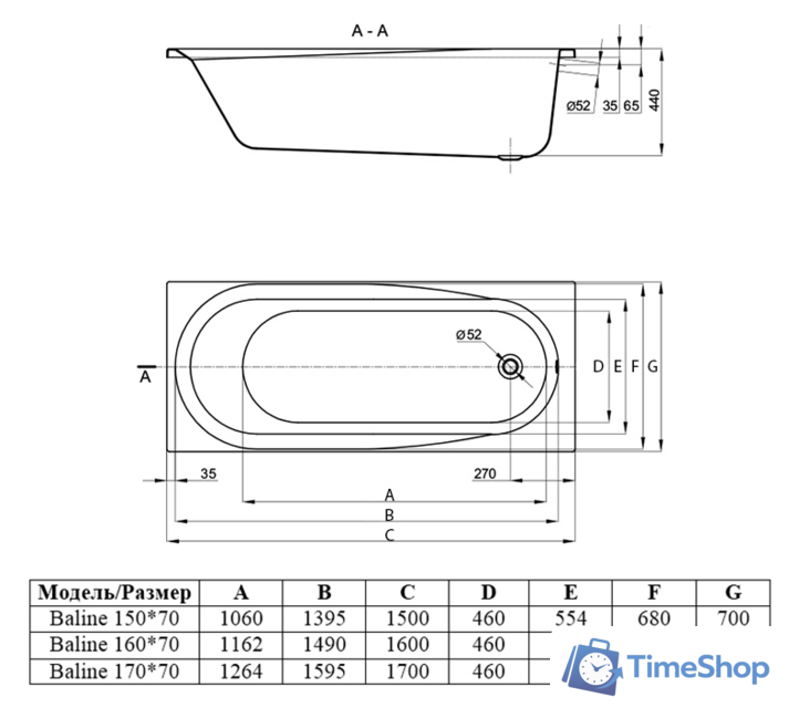 Ванна Alba Spa Baline 170x70 - Изображение №2 — Интернет-магазин Time-Shop