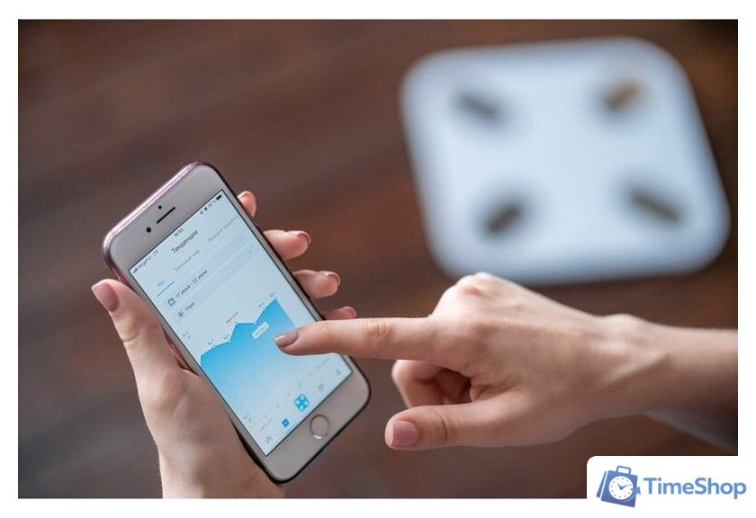 Умные напольные весы Picooc Mini Pro V2 - Изображение №5 — Интернет-магазин Time-Shop