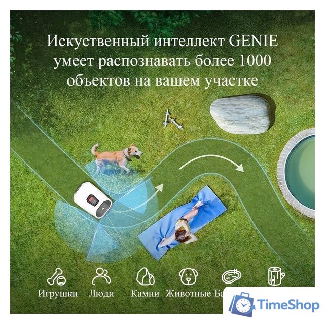 Газонокосилка-робот Anthbot Genie 1000 (GPS+RTK+4cam) - Изображение №3 — Интернет-магазин Time-Shop