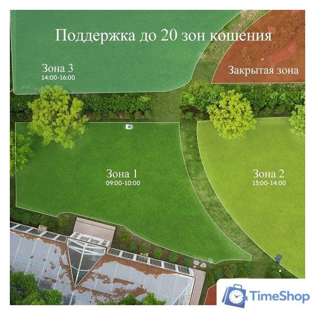 Газонокосилка-робот Anthbot Genie 1000 (GPS+RTK+4cam) - Изображение №2 — Интернет-магазин Time-Shop