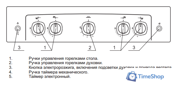 Кухонная плита GEFEST 5100-02 0009 (чугунные решетки) - Изображение №3 — Интернет-магазин Time-Shop