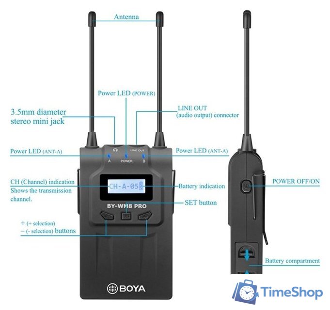 Радиосистема BOYA BY-WM8 Pro-K2 - Изображение №4 — Интернет-магазин Time-Shop
