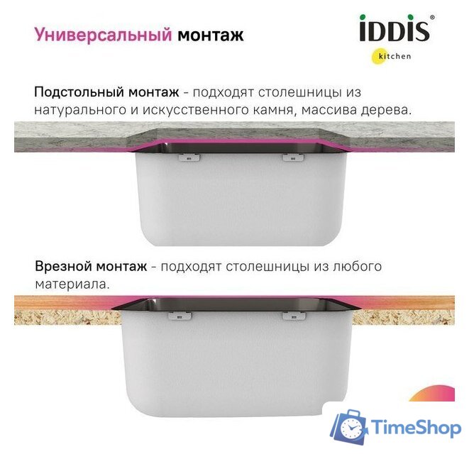 Кухонная мойка IDDIS Mate MAT44GMi77 - Изображение №5 — Интернет-магазин Time-Shop