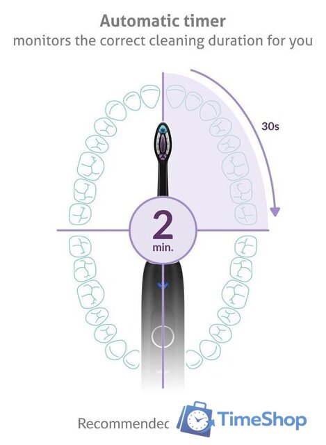 Электрическая зубная щетка TrueLife SonicBrush Clean70 UV (черный) - Изображение №8 — Интернет-магазин Time-Shop