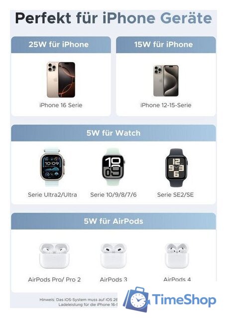 Беспроводное зарядное Ugreen MagFlow 3-in-1 W711 55677 (голубой) - Изображение №7 — Интернет-магазин Time-Shop