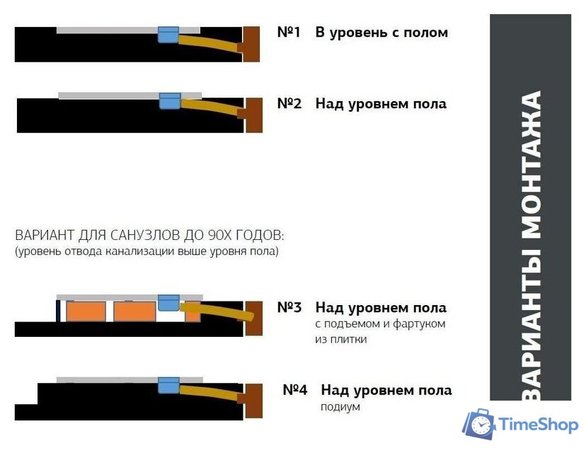 Душевой поддон Allen Brau Infinity 90x90 8.21001-AM - Изображение №3 — Интернет-магазин Time-Shop