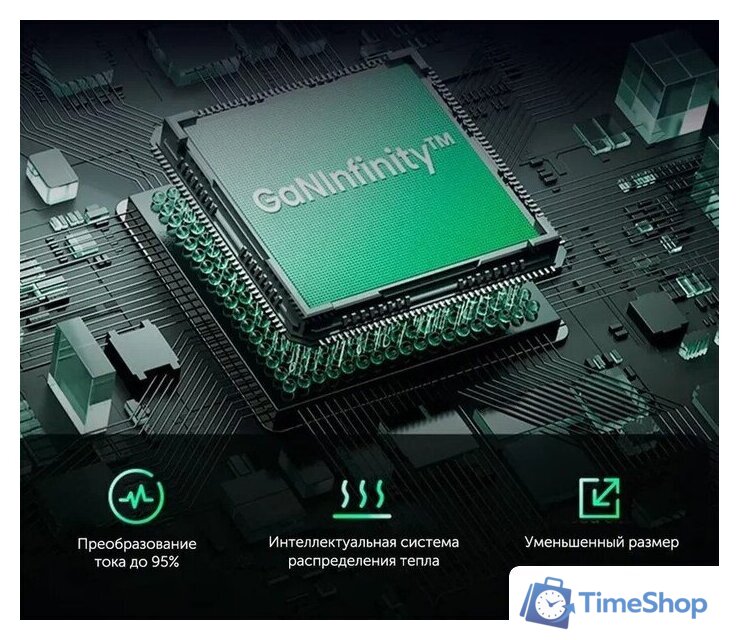 Сетевое зарядное Ugreen X565 35043 - Изображение №5 — Интернет-магазин Time-Shop