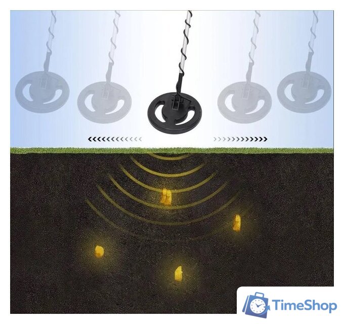 Металлоискатель Tianxun MD-4040 - Изображение №7 — Интернет-магазин Time-Shop