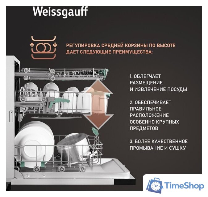 Встраиваемая посудомоечная машина Weissgauff BDW 6140 Ultra Real Autoopen Infolight - Изображение №14 — Интернет-магазин Time-Shop