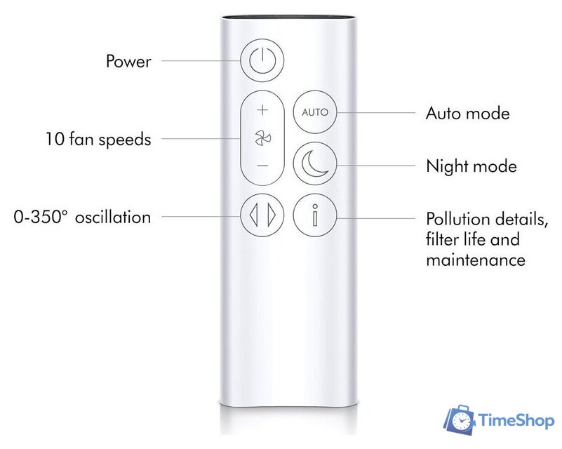 Очиститель воздуха Dyson Purifier Cool Gen1 TP10 - Изображение №2 — Интернет-магазин Time-Shop