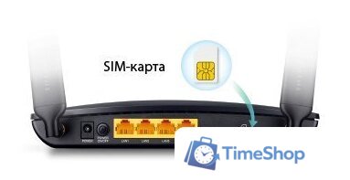 4G Wi-Fi роутер TP-Link TL-MR6400 v2 - Изображение №6 — Интернет-магазин Time-Shop