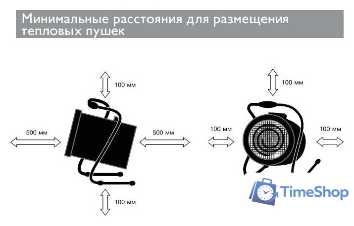 Электрическая тепловая пушка ZILON ZTV-5C - Изображение №3 — Интернет-магазин Time-Shop