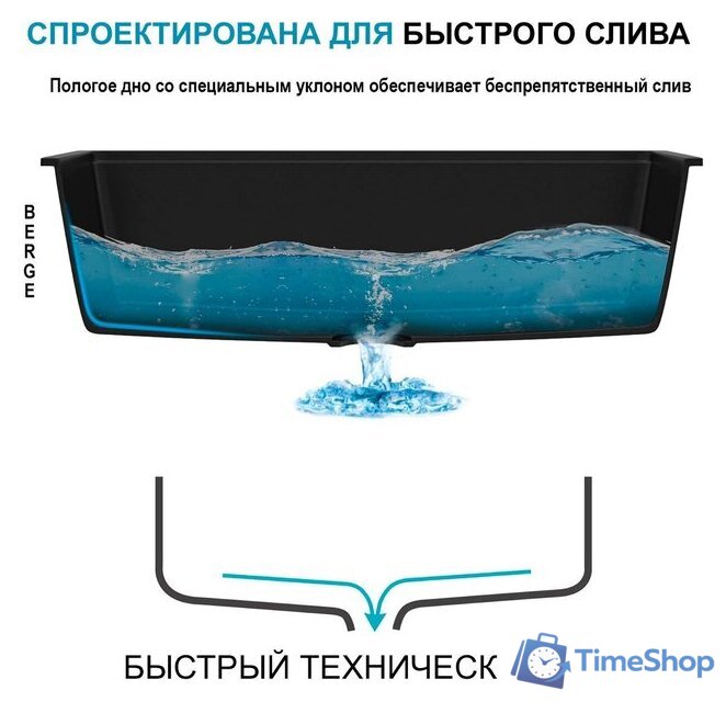 Кухонная мойка Berge BR-5850 + смеситель AM.PM Like F8007122 (черный) - Изображение №13 — Интернет-магазин Time-Shop