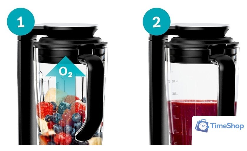 Стационарный блендер Bosch MMBV625M - Изображение №8 — Интернет-магазин Time-Shop