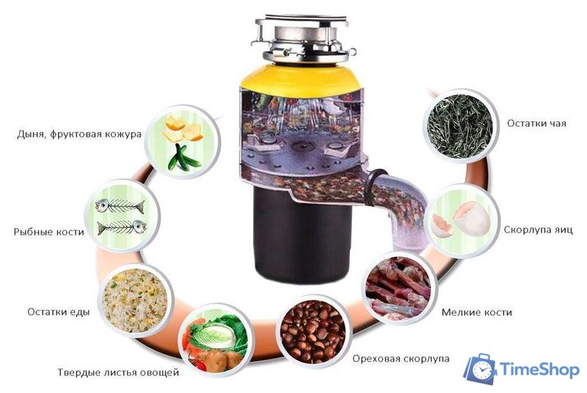 Измельчитель пищевых отходов Bone Crusher BC 910 Slim Line - Изображение №7 — Интернет-магазин Time-Shop