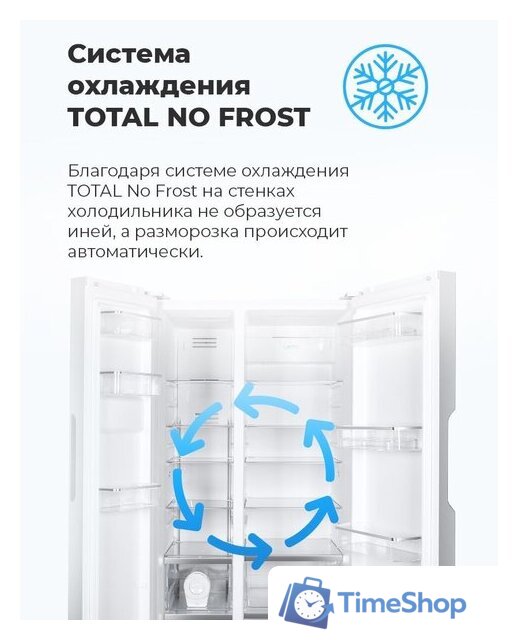 Холодильник side by side MAUNFELD MFF177NFW - Изображение №19 — Интернет-магазин Time-Shop