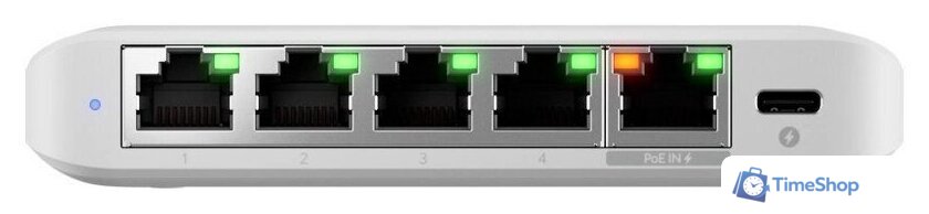 Управляемый коммутатор 2-го уровня Ubiquiti UniFi Switch Flex Mini 2.5G - Изображение №2 — Интернет-магазин Time-Shop