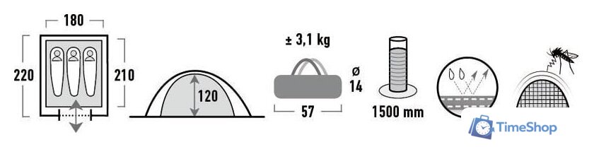 Треккинговая палатка High Peak Texel 3 (синий) - Изображение №7 — Интернет-магазин Time-Shop