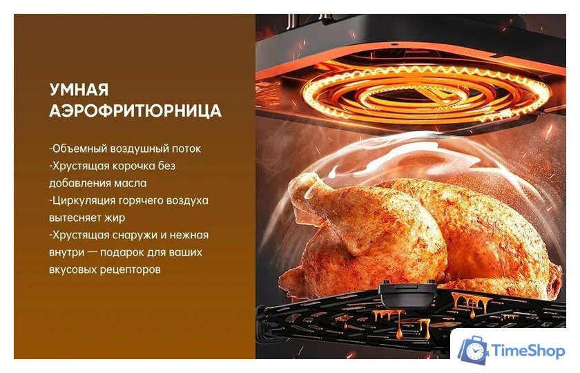 Аэрогриль (аэрофритюрница) KaringBee JD689 Pro - Изображение №6 — Интернет-магазин Time-Shop