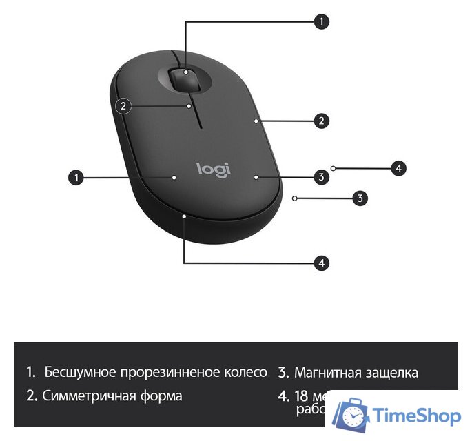 Офисный набор Logitech MK470 Slim Wireless Combo 920-009204 (графитовый) - Изображение №8 — Интернет-магазин Time-Shop