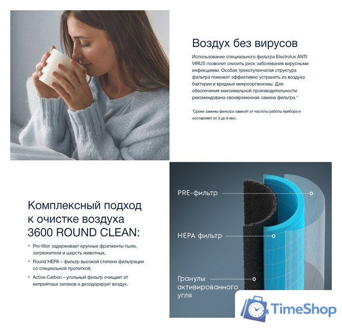 HEPA-фильтр Electrolux FAP-2075 Anti Virus Hepa - Изображение №3 — Интернет-магазин Time-Shop