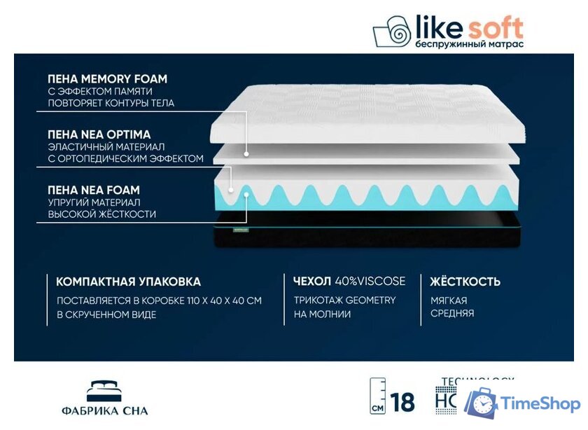 Матрас Фабрика сна Like Soft 160x200 - Изображение №9 — Интернет-магазин Time-Shop
