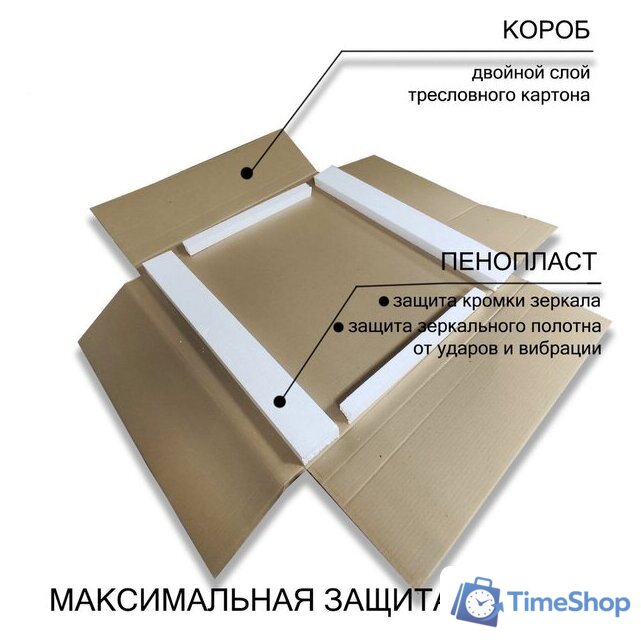  Пекам Зеркало Greta 60x100 greta-60x100s (с подсветкой и сенсором на прикосновение) - Изображение №15 — Интернет-магазин Time-Shop
