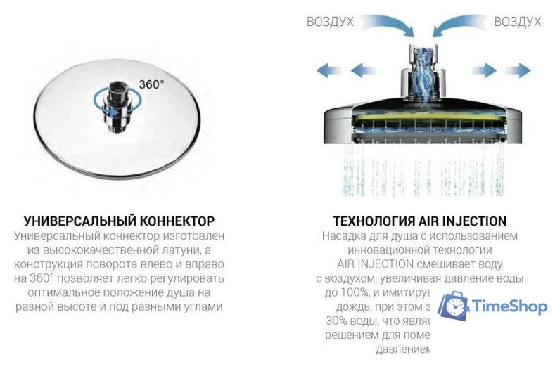 Душевая система  Vincea Desire VSFW-1D1BG - Изображение №12 — Интернет-магазин Time-Shop