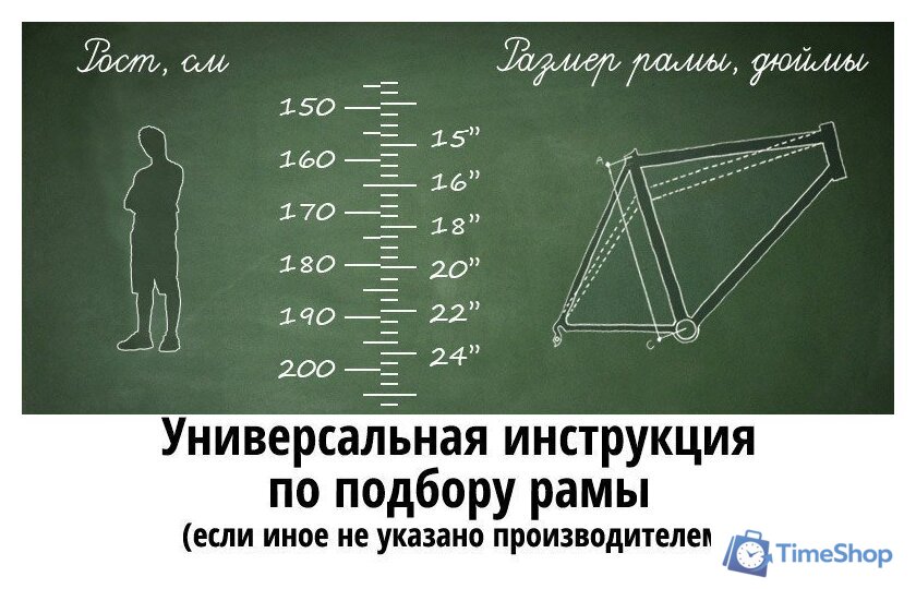 Велосипед Author Horizon р.18 2022 (синий/желтый) - Изображение №2 — Интернет-магазин Time-Shop