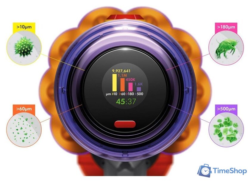 Пылесос Dyson V12 Detect Slim Absolute 448884-01 - Изображение №11 — Интернет-магазин Time-Shop