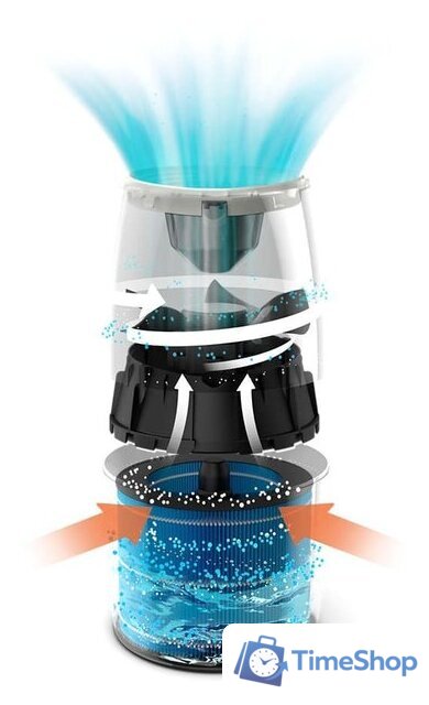 Увлажнитель воздуха Philips HU2716/10 - Изображение №7 — Интернет-магазин Time-Shop