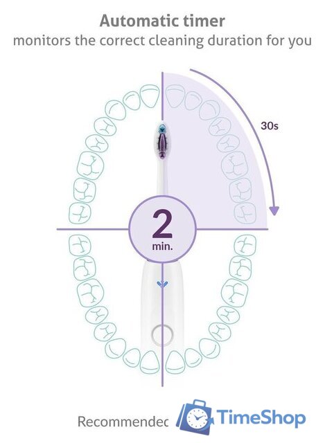 Электрическая зубная щетка TrueLife SonicBrush Clean70 UV (белый) - Изображение №8 — Интернет-магазин Time-Shop
