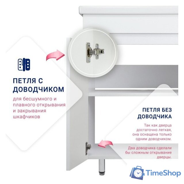  Doratiz Тумба под умывальник Doratiz Аква 60 9911.195 (белый) - Изображение №9 — Интернет-магазин Time-Shop