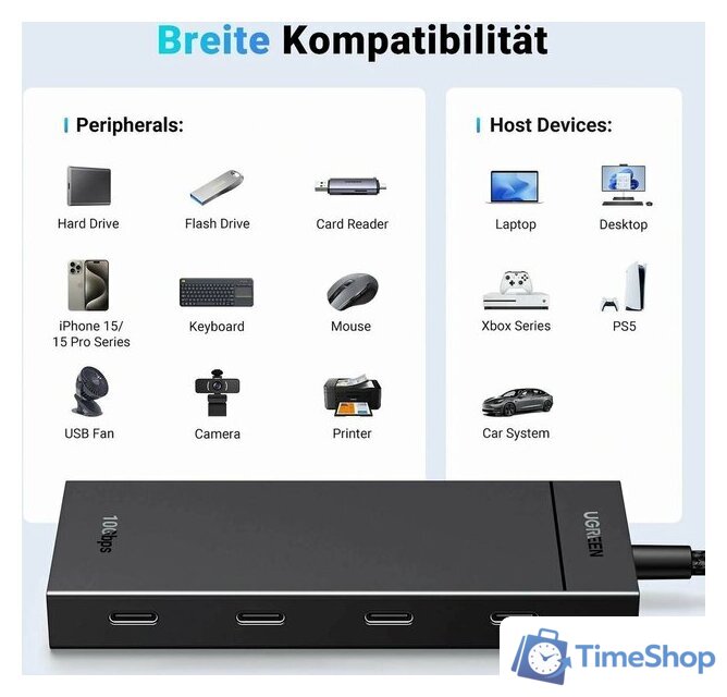 USB-хаб Ugreen CM806 35584 - Изображение №7 — Интернет-магазин Time-Shop