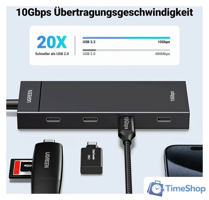USB-хаб Ugreen CM806 35584 - Изображение №4 — Интернет-магазин Time-Shop
