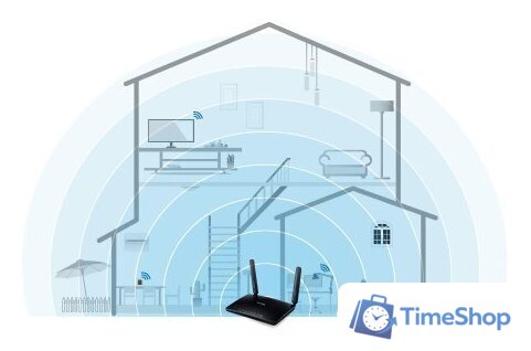 4G Wi-Fi роутер TP-Link Archer MR200 - Изображение №5 — Интернет-магазин Time-Shop