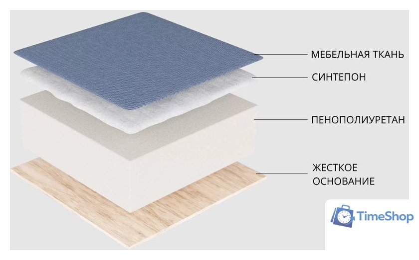 Диван Лига диванов Куба книжка 122058 (рогожка амур коричневый) - Изображение №10 — Интернет-магазин Time-Shop