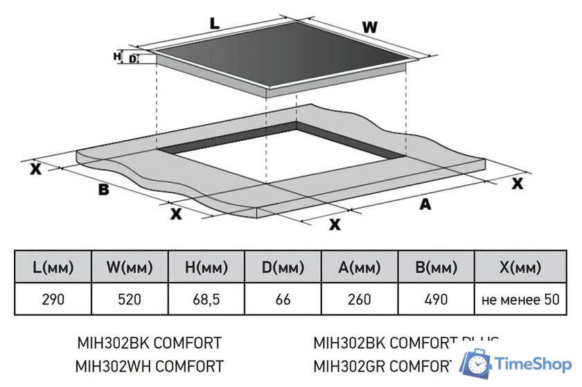Варочная панель Meferi MIH302BK Comfort - Изображение №7 — Интернет-магазин Time-Shop