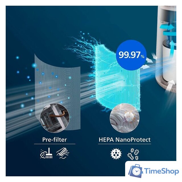 HEPA-фильтр Philips FY0611/30 - Изображение №4 — Интернет-магазин Time-Shop