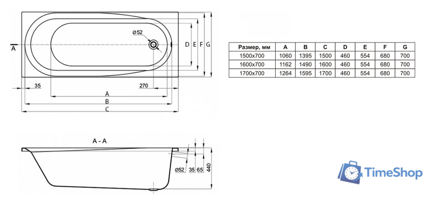 Ванна Lavinia Boho Biore 160x70 35010060 - Изображение №5 — Интернет-магазин Time-Shop